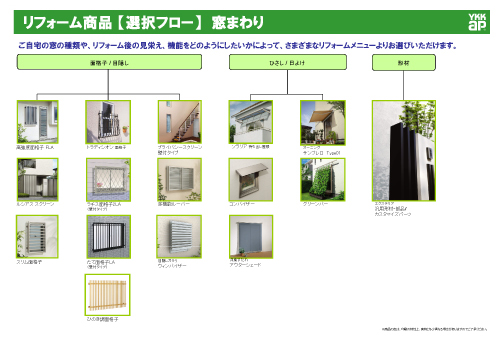 窓まわりリフォーム